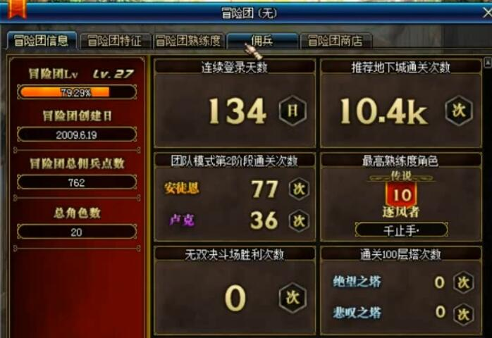 DNF国服第一风神？站街6699力量117542物攻，大旭为他开罐追梦