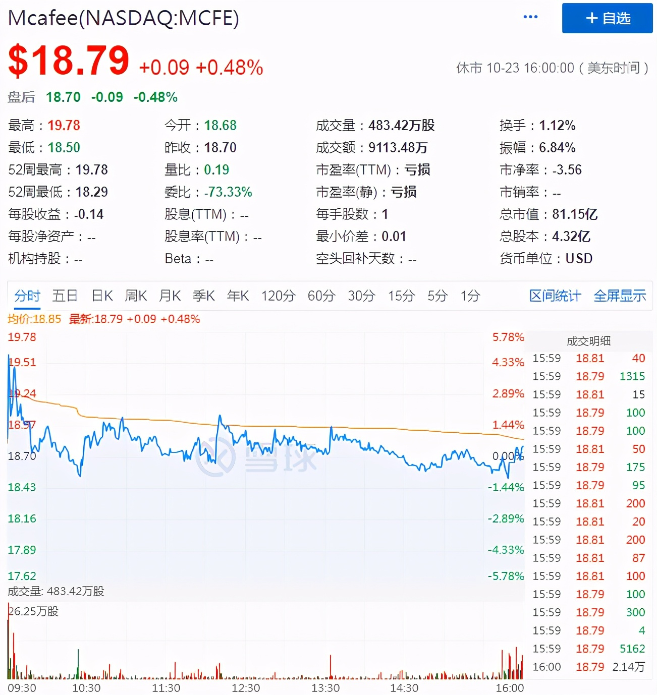 迈克菲电脑杀毒软件怎么样(附:全面了解迈克菲到底好不好)