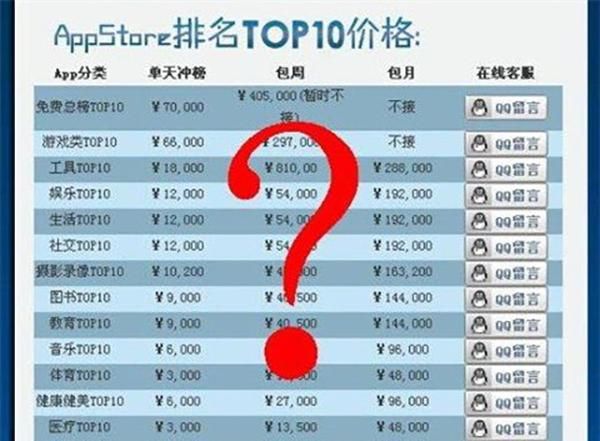 你的app排行榜,都是这个工作室里的10000部iPhone刷出来的