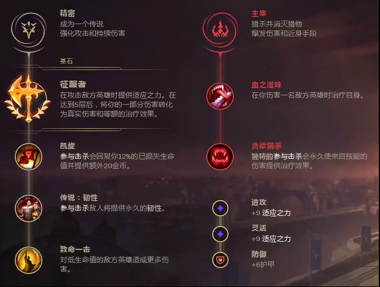 金属大师新出装(2021细致的新版上单金属大师出装)