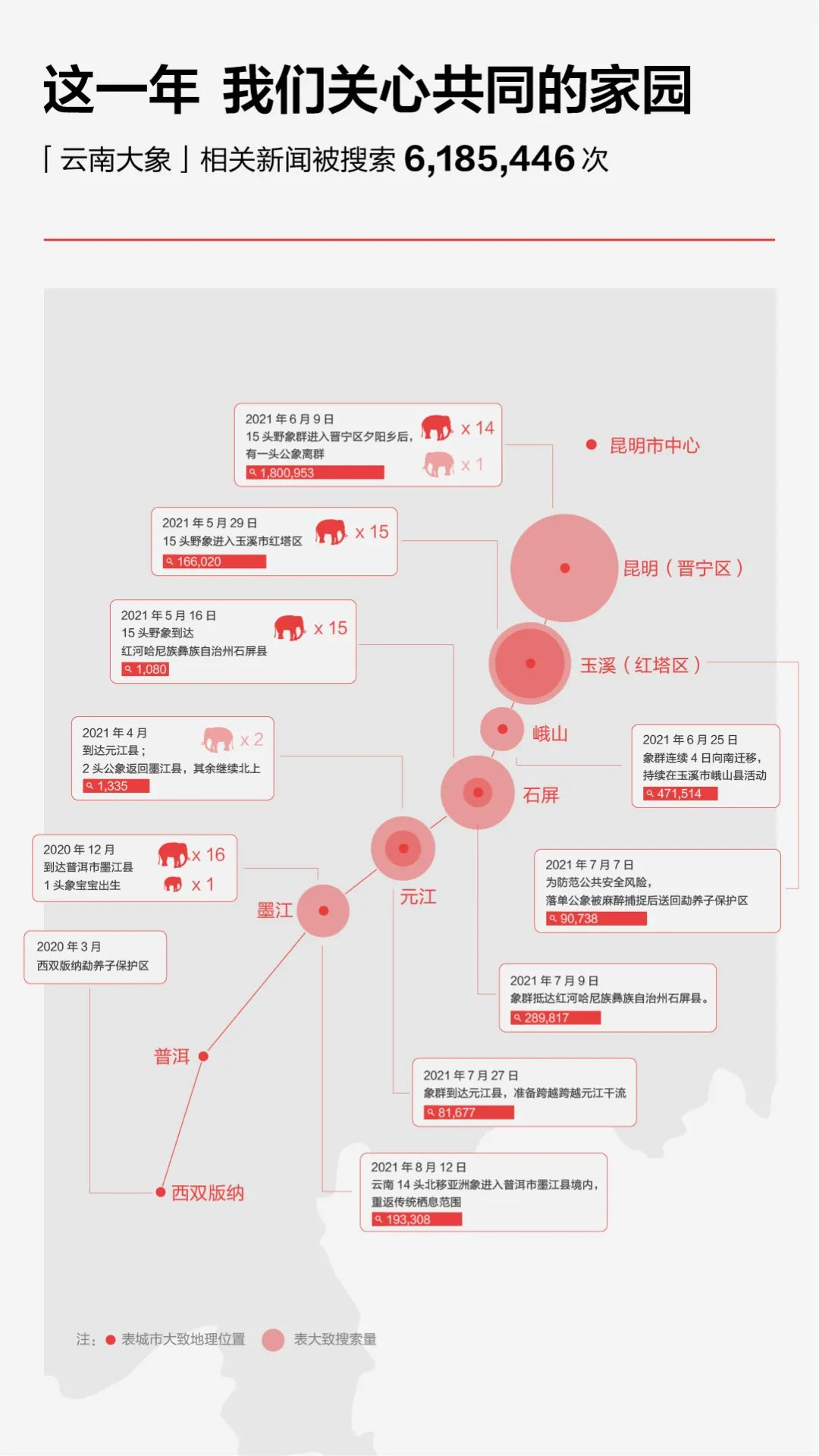 2021今日头条年度搜索报告（完整版）