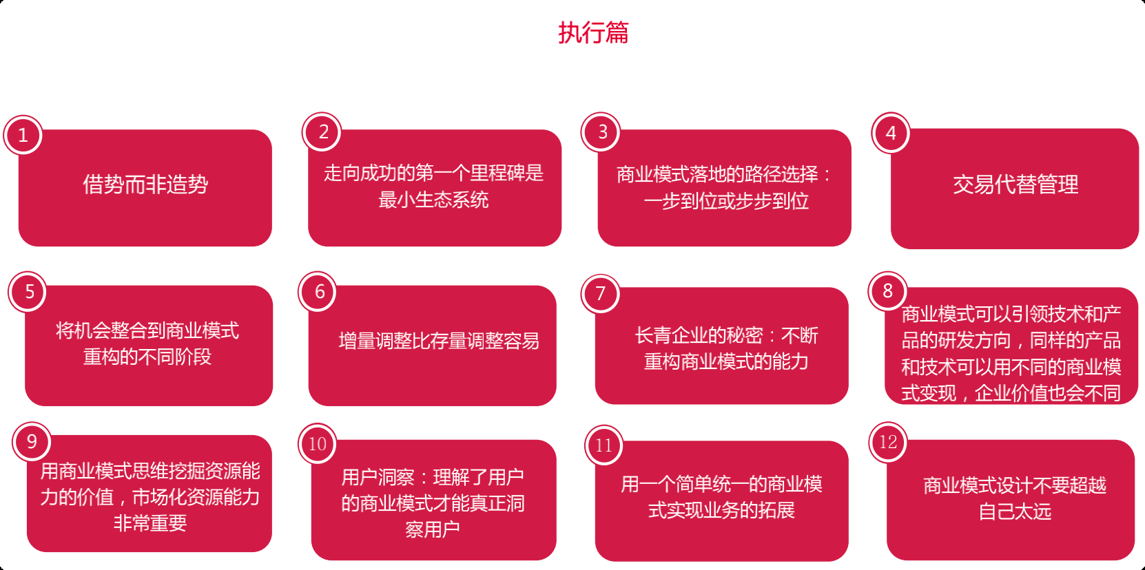 商业模式36计，破坏性创新才是走出困境的本质