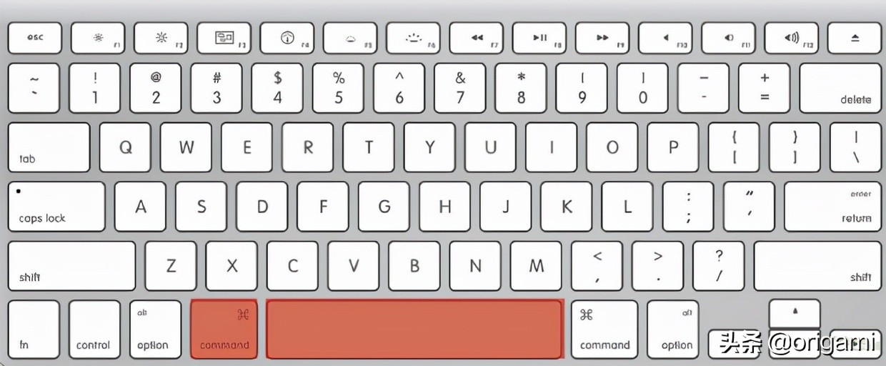 苹果mac快捷键大全示意图（21个Mac键盘要学会快捷键）
