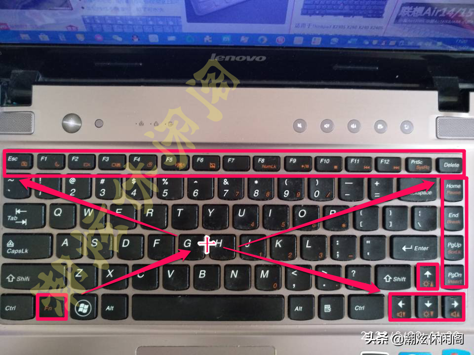 笔记本电脑上的fn键怎么用(Fn组合键开启和关闭大全)