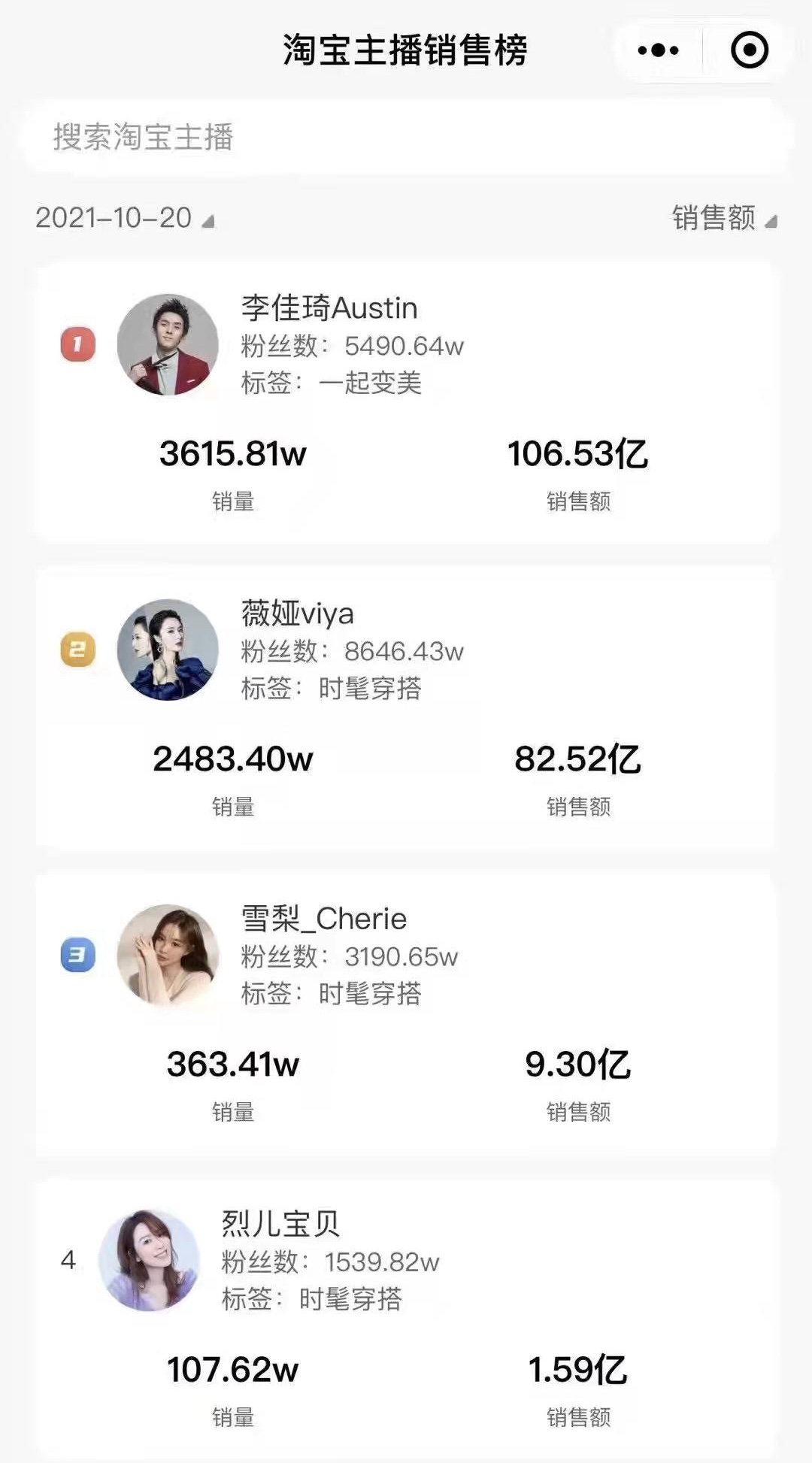 淘宝双11直播间活动店铺哪里看(2021双十一主播成交榜)