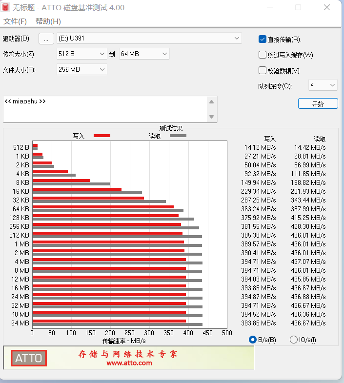 传统U盘的克星来了！同样的体积，3~4倍的性能