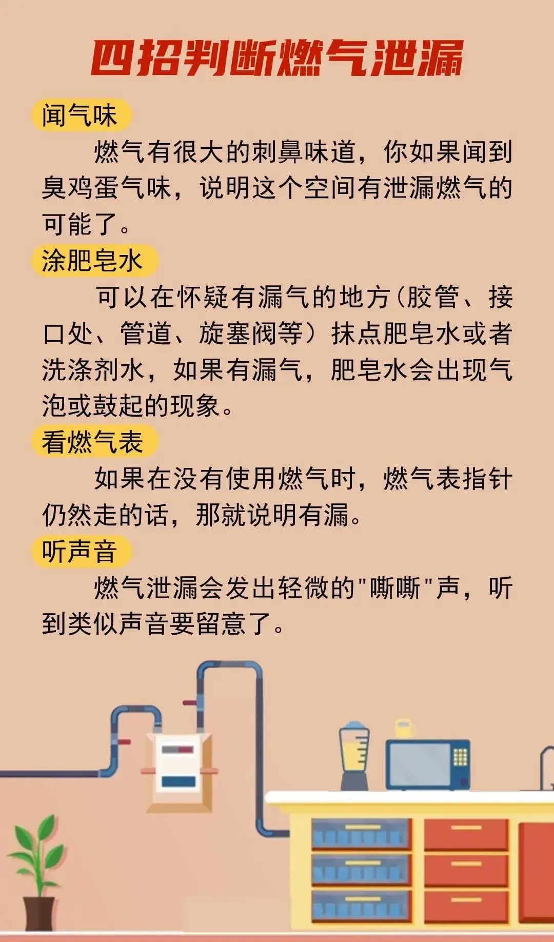 江苏金湖：离谱！用打火机测液化气漏气？别拿生命开玩笑