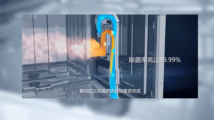洗碗机是真香还是真鸡肋？使用2年后，我来聊聊真实感受