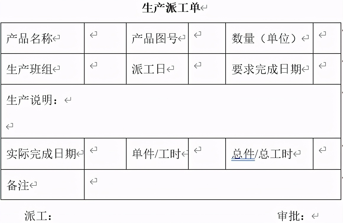 生产车间班组现场管理7大制度设计，建议收藏