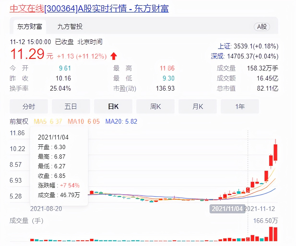 元宇宙游戏要来了？有哪些？网游小说中的游戏头盔和养生仓还多远