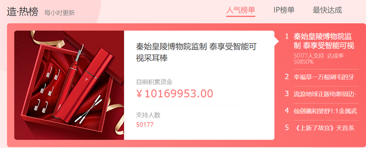 淘宝众筹升级，造点新货-打造爆款营销阵地