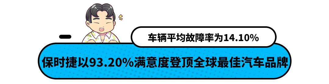 全球十佳汽车品牌出炉！雷克萨斯居然仅第十？