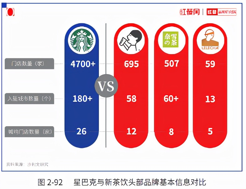 “2021中国茶饮十大品牌”揭晓，下沉市场仍是突围关键