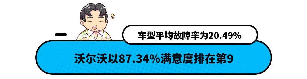 全球十佳汽车品牌出炉！雷克萨斯居然仅第十？