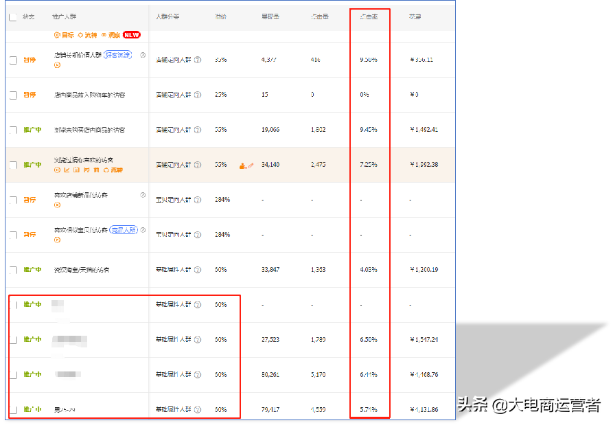 淘宝店铺如何实操打造爆款引爆店铺业绩7倍