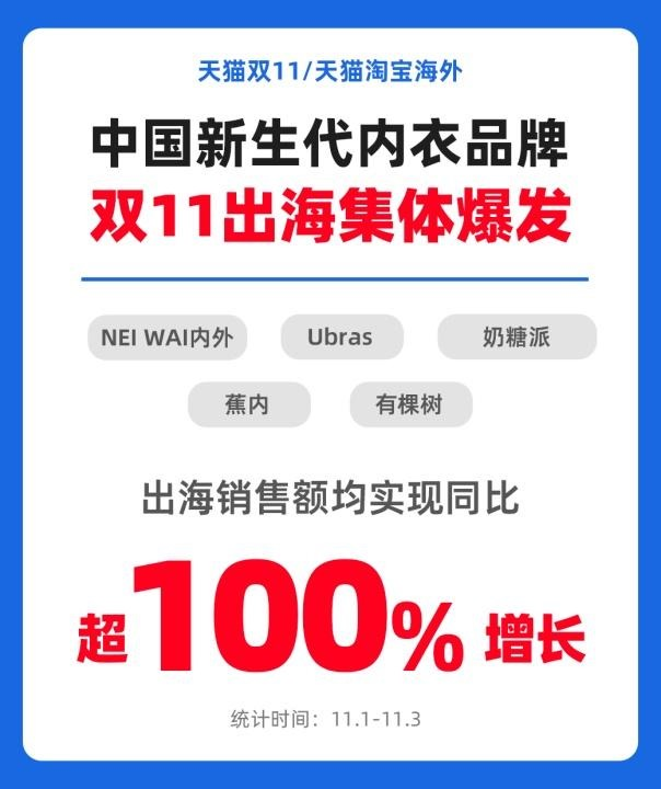 国内知名女士内衣品牌排行榜前十名(中高端内衣品牌有哪些)