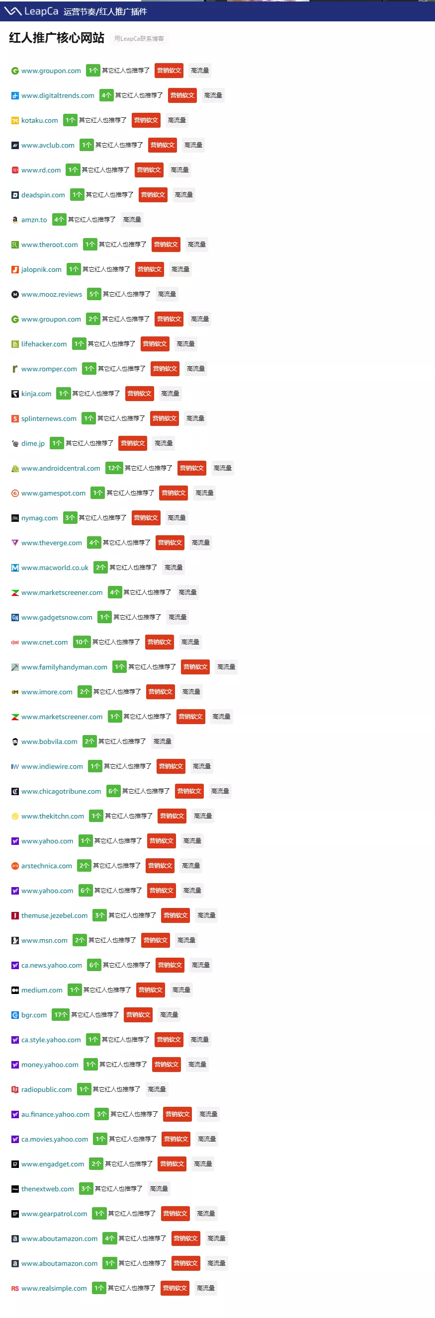 分享一个自动爬取竞品listing做过哪个站外推广的插件