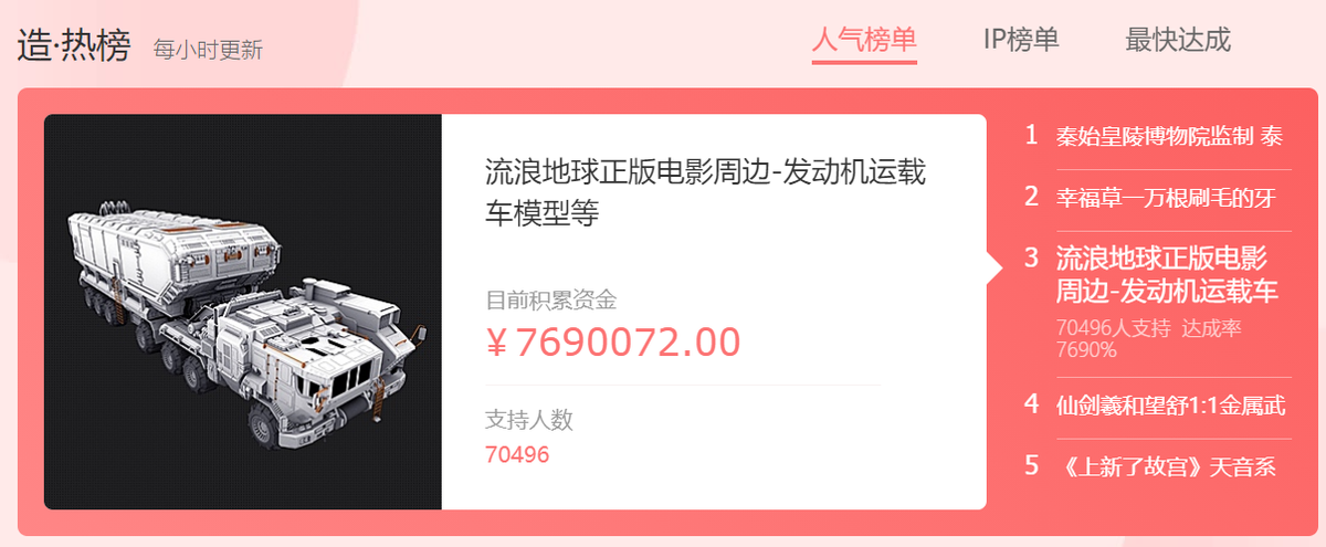 淘宝众筹升级，造点新货-打造爆款营销阵地