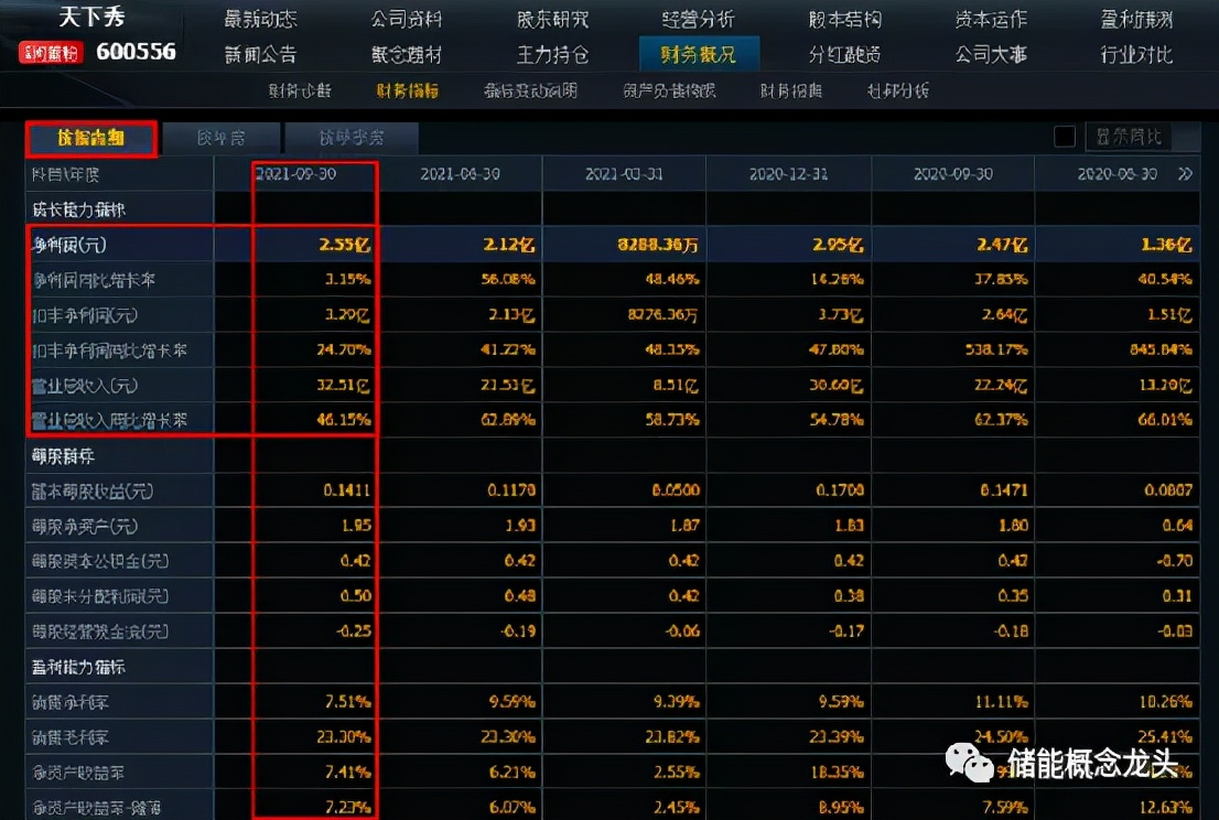 元宇宙概念股一览：元宇宙概念龙头股排名前10