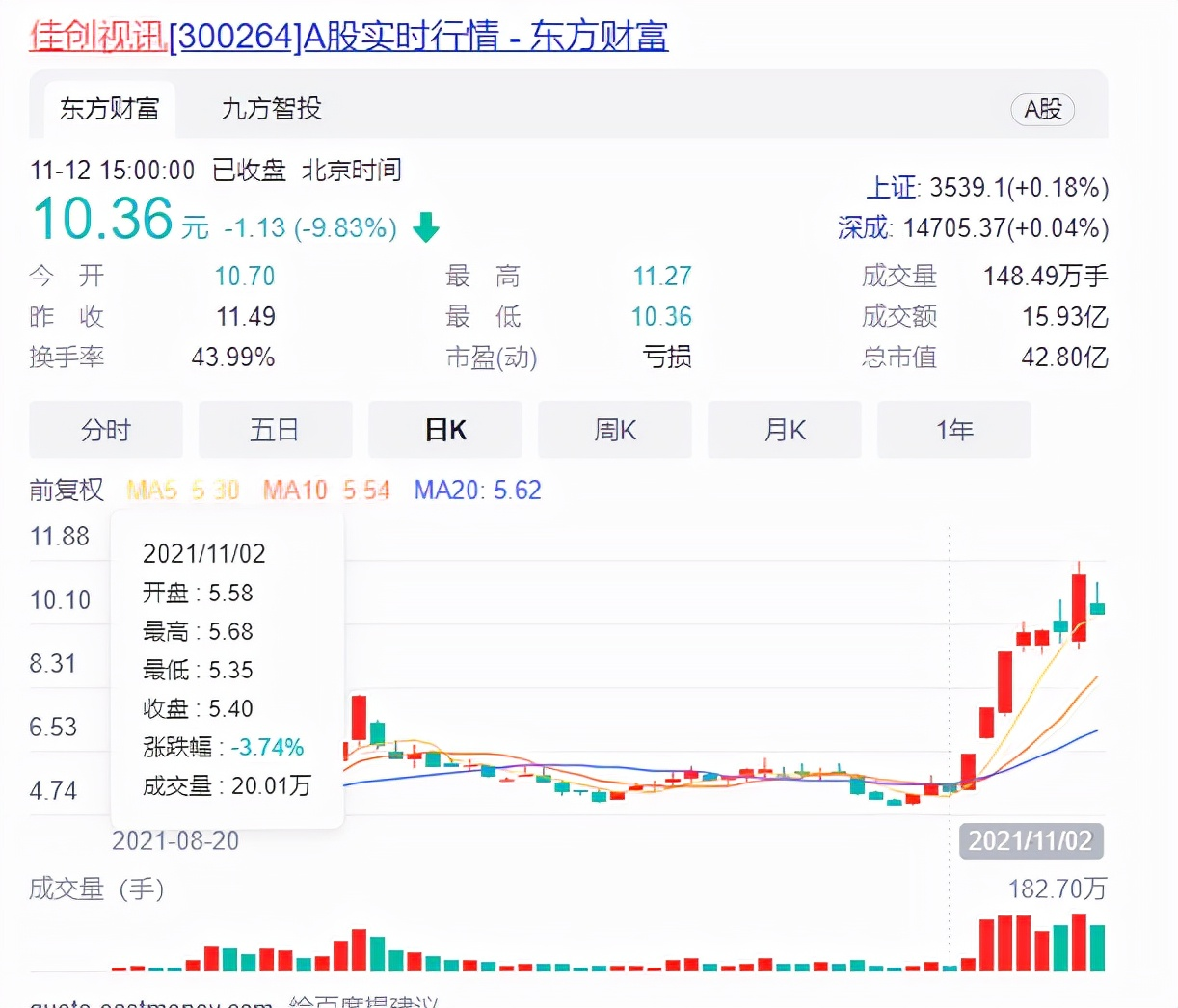 元宇宙游戏要来了？有哪些？网游小说中的游戏头盔和养生仓还多远