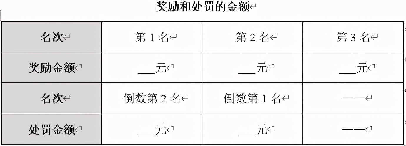 生产车间班组现场管理7大制度设计，建议收藏