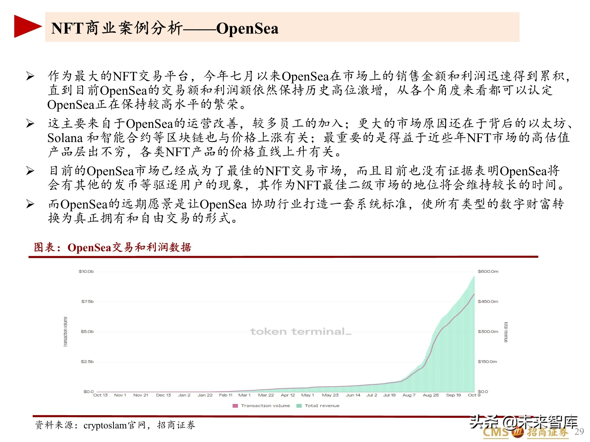 元宇宙NFT行业研究报告：元宇宙的基础服务商