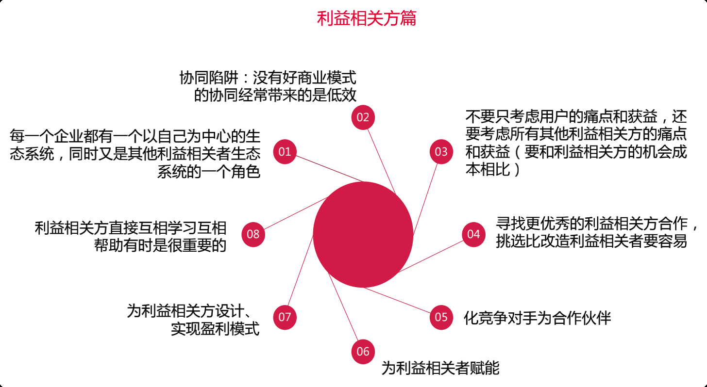 商业模式36计，破坏性创新才是走出困境的本质