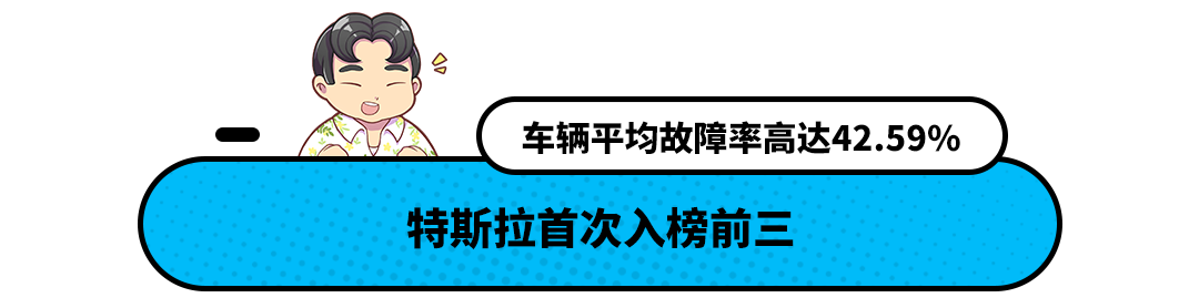 全球十佳汽车品牌出炉！雷克萨斯居然仅第十？