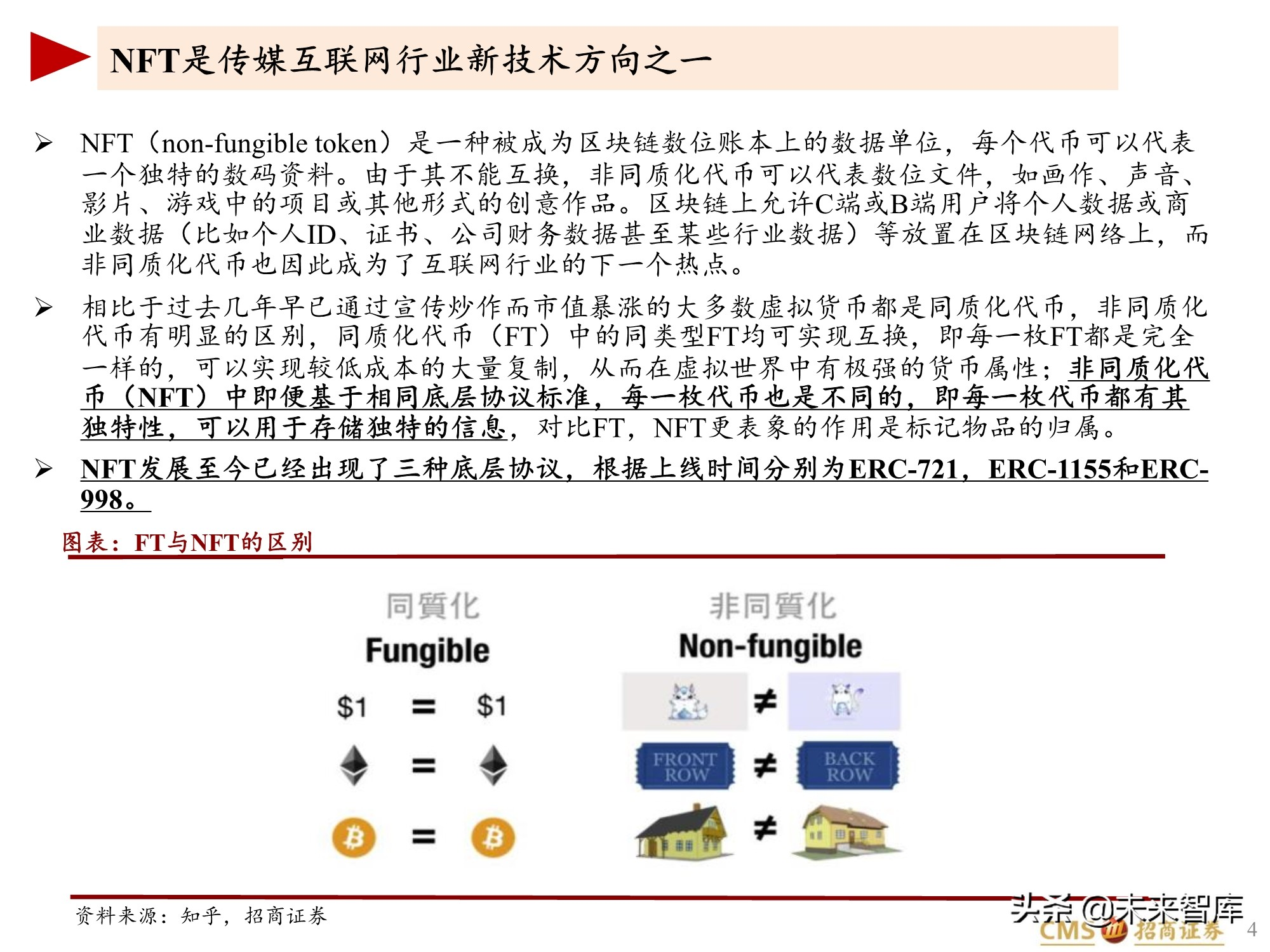 元宇宙NFT行业研究报告：元宇宙的基础服务商