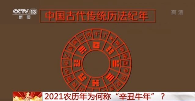 2021农历年为何称“辛丑牛年”？掐指一算，答案就来了