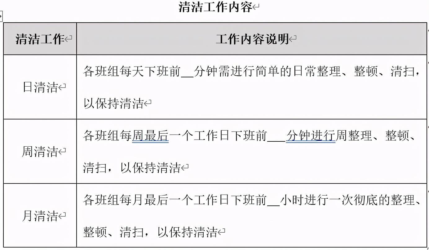 生产车间班组现场管理7大制度设计，建议收藏