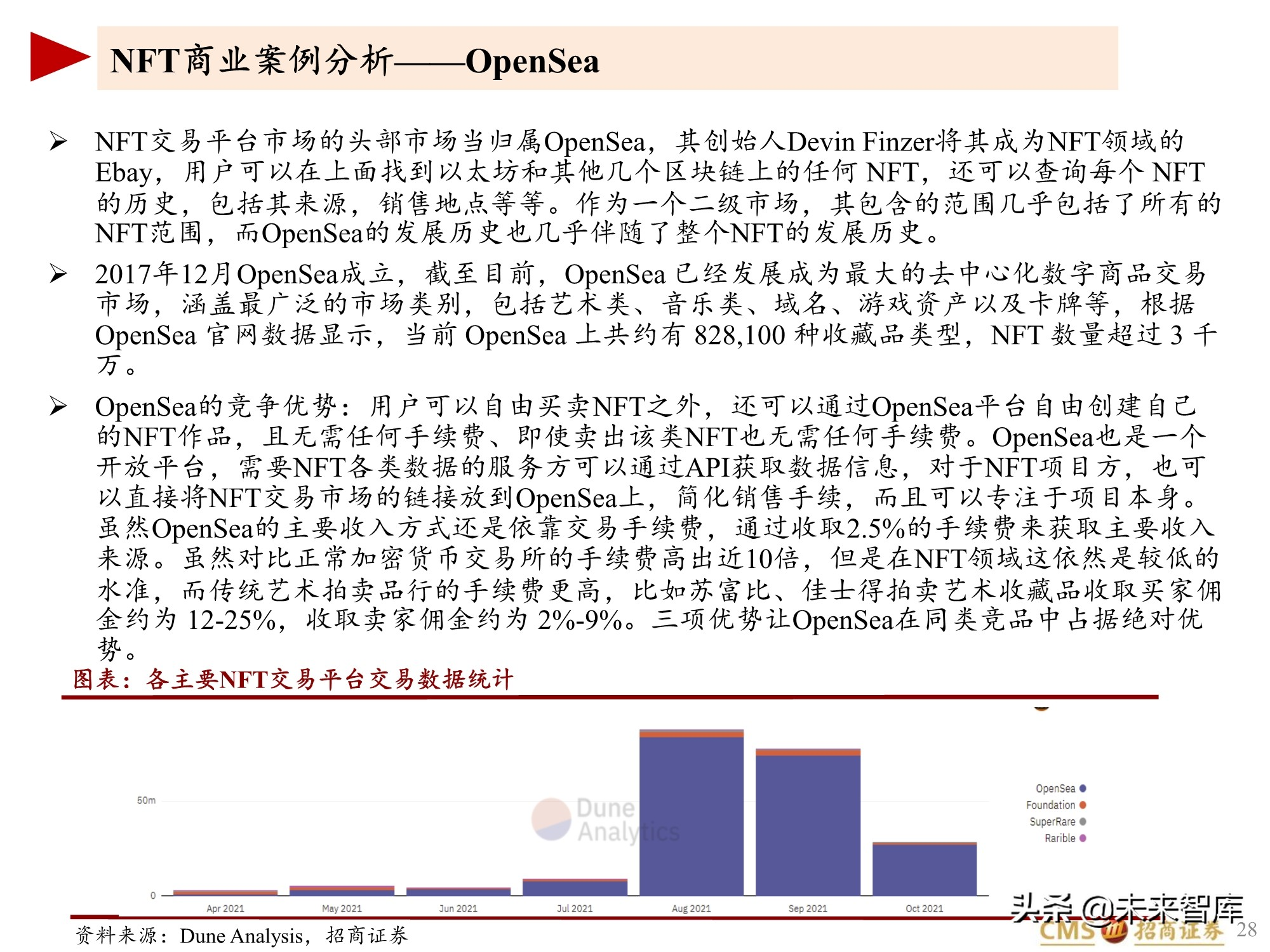 元宇宙NFT行业研究报告：元宇宙的基础服务商