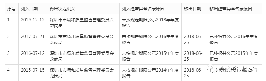 打算给央视发律师函的初瑞雪转战快手,ZUZU和奢姿分家后现状如何