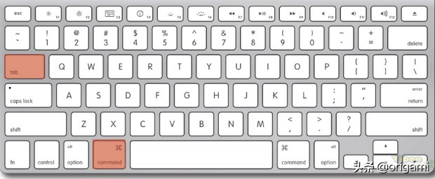 「Mac OS 教学」21个Mac 键盘要学会的快捷键
