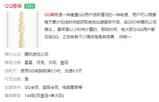2021世界qq等级排行榜低一名(qq等级排行榜全球低一在哪看)