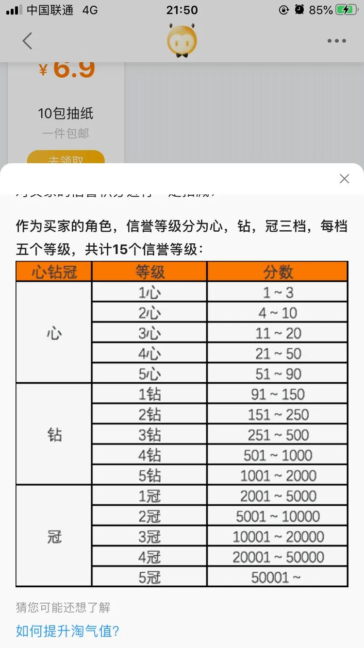 淘宝账号信誉在线查询平台在哪里看（号评级）