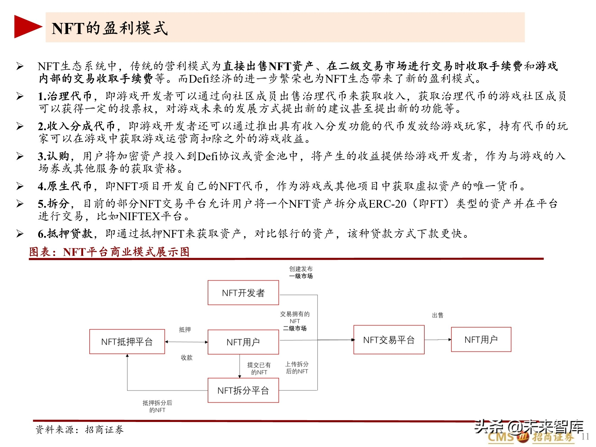 元宇宙NFT行业研究报告：元宇宙的基础服务商