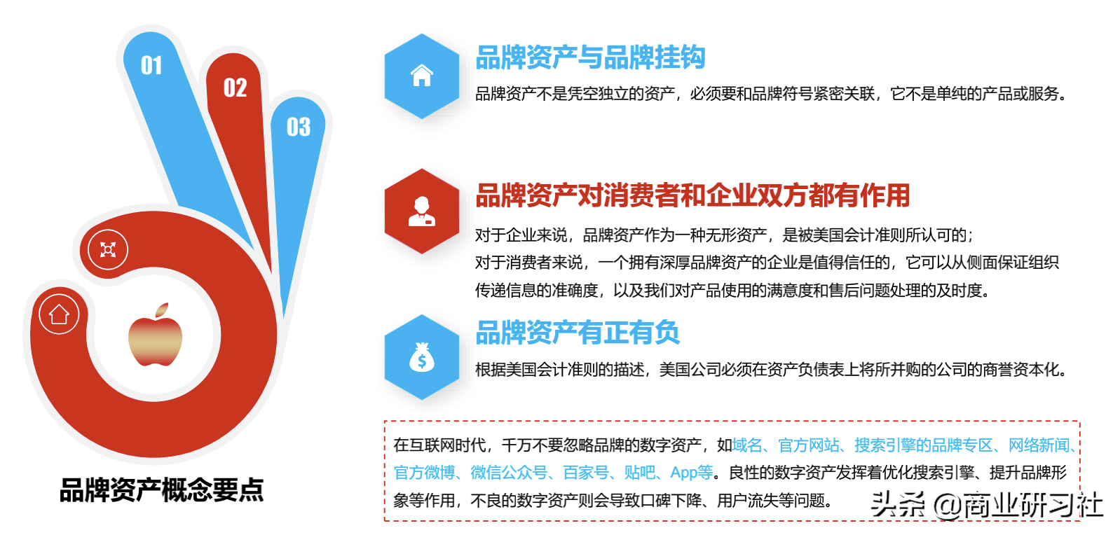 品牌的12种人格模型，让你快速找到营销切入点，实现倍增