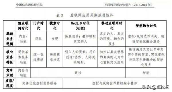 发外链还管用么？2020年还能用的外链策略