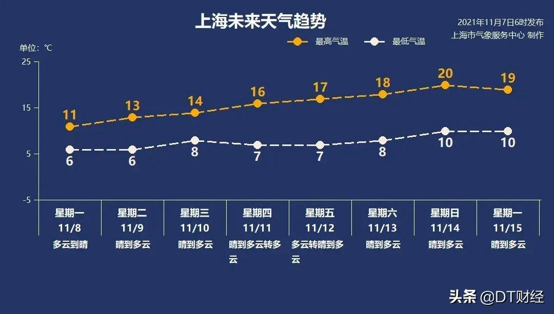 全国内衣品牌排行榜前十名有哪些（适合大众消费的十大高端胸罩）