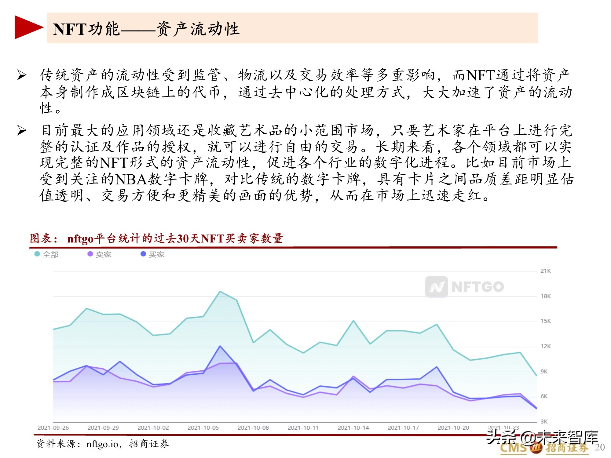 元宇宙NFT行业研究报告：元宇宙的基础服务商