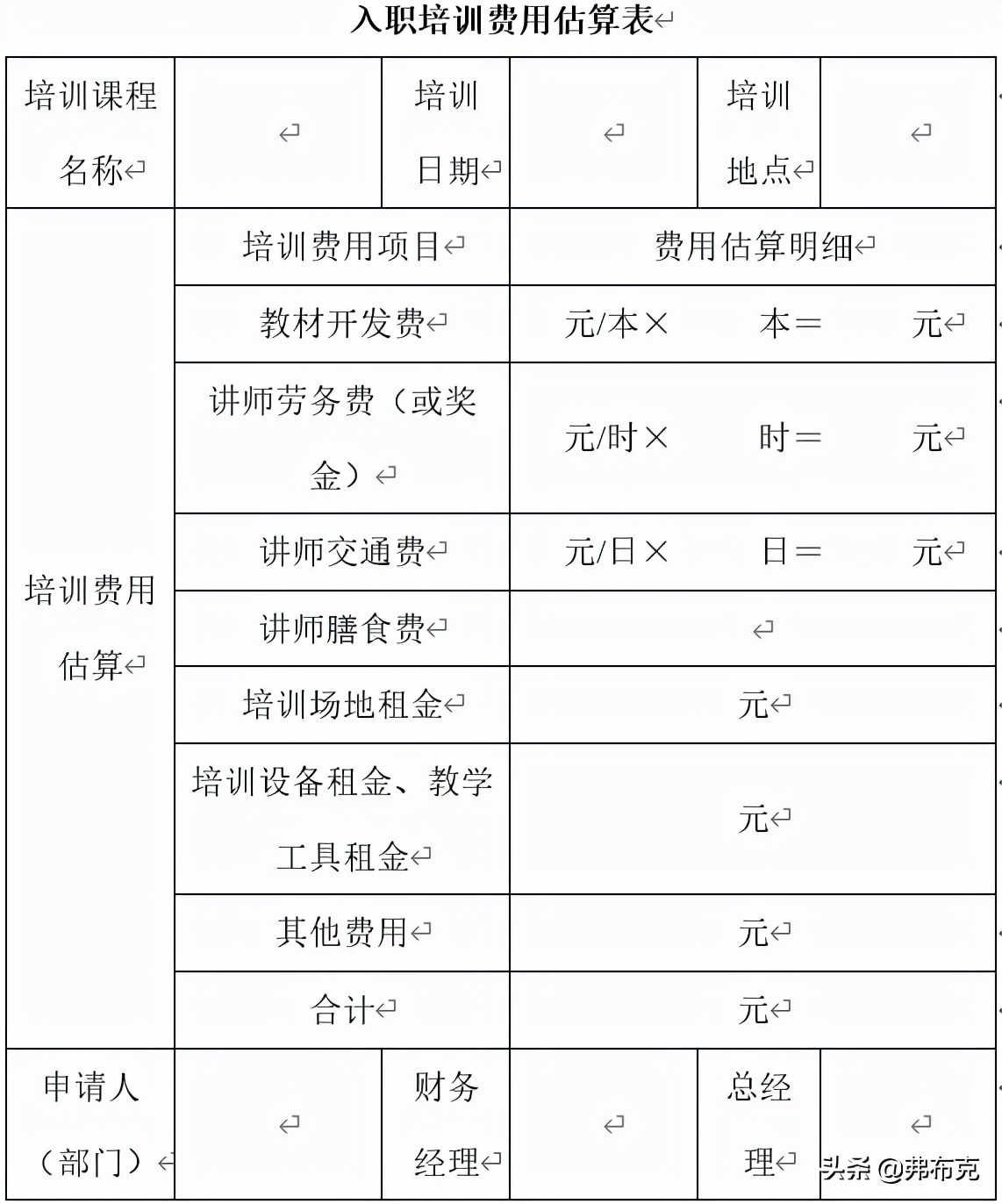 培训管理方案设计：员工入职、销售、生产、技术、管理人员