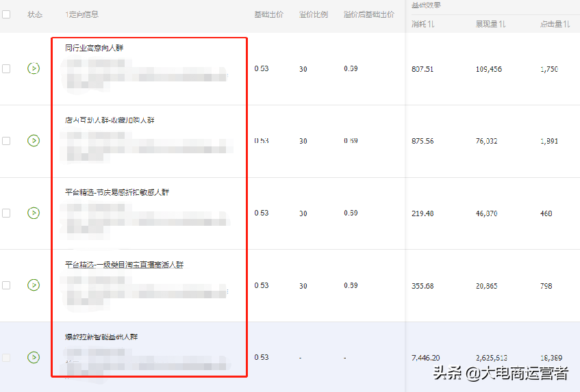 淘宝店铺如何实操打造爆款引爆店铺业绩7倍