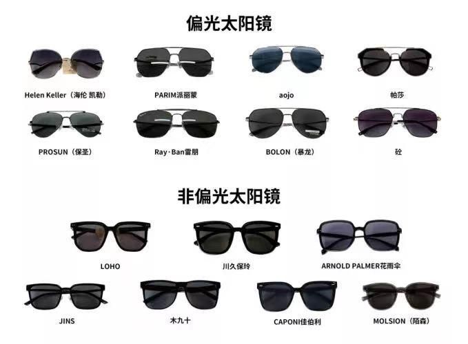 15款太阳眼镜测评：暴龙、陌森等品牌样品总评得分排名靠后