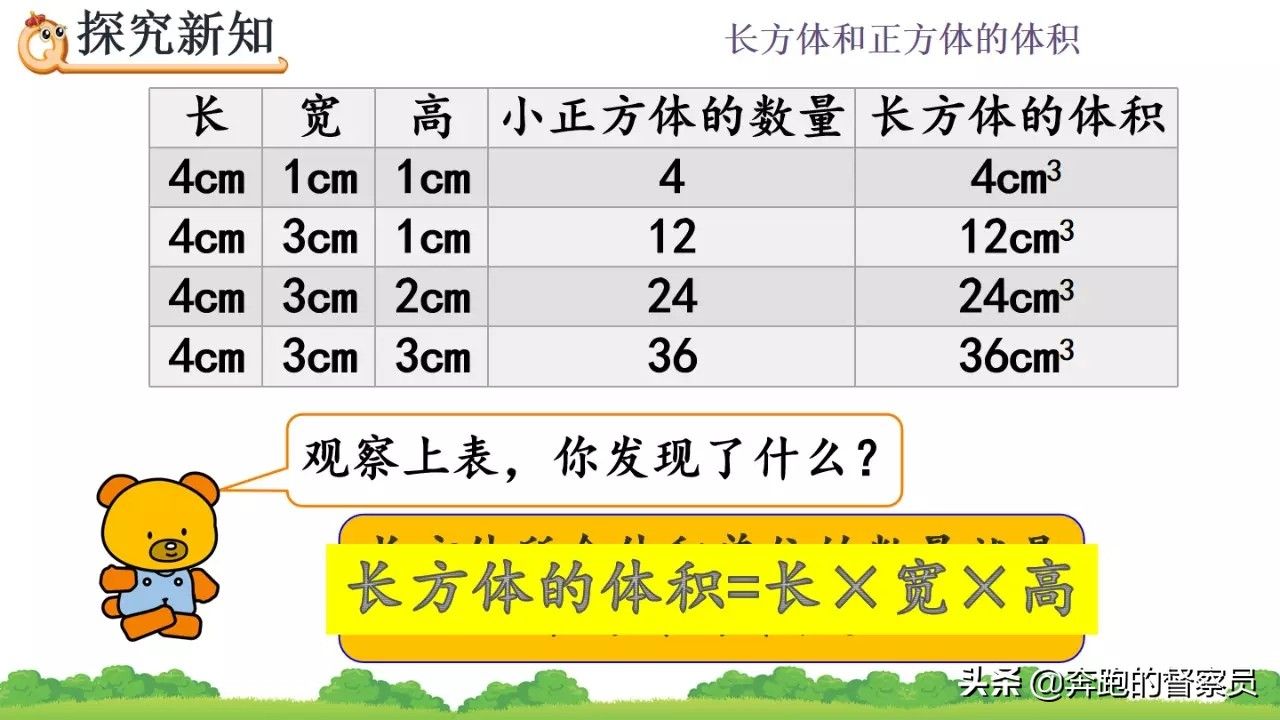 五年级数学长方体、正方体体积公式的推导解析，主要是思维的提升