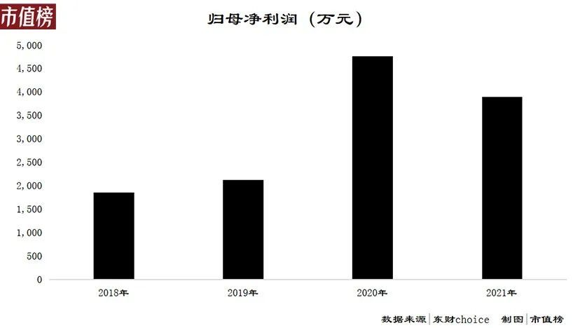 风华秋实，等待下一个鹿晗