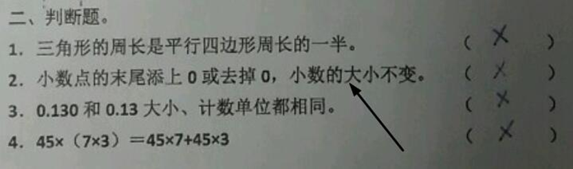 数学中的0是什么意思(数字0的特殊含义与易错提醒)