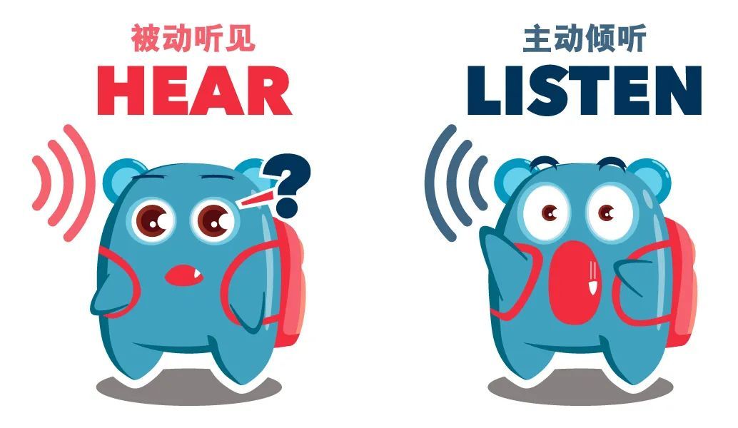 listen是什么意思翻译成中文（1秒看懂Listen和hear区别）
