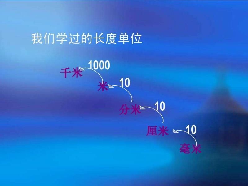 一公分等于多少厘米(公分和厘米的换算关系)