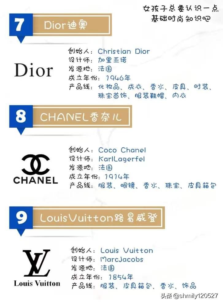 最全奢侈品品牌科普，记得点赞收藏
